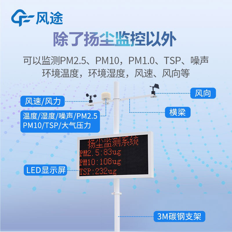 揚(yáng)塵檢測(cè)儀測(cè)哪些數(shù)據(jù)？